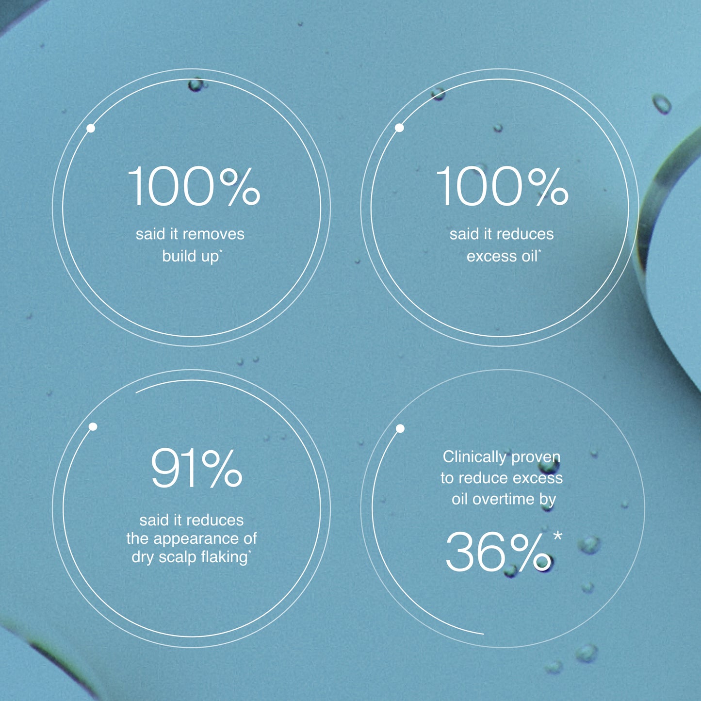 Scalp Care Exfoliator