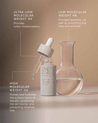 Triple Level Hyaluronic Serum