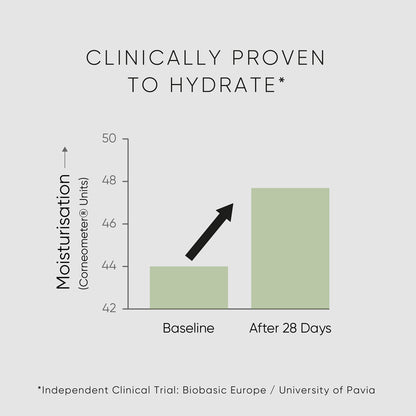 Olive Eye Cream With Penta-phyto Complex