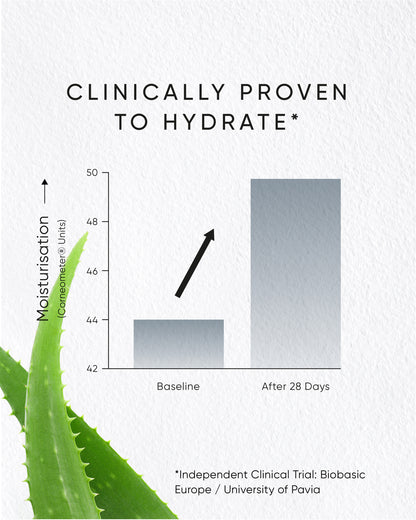 Aloe Face Cream