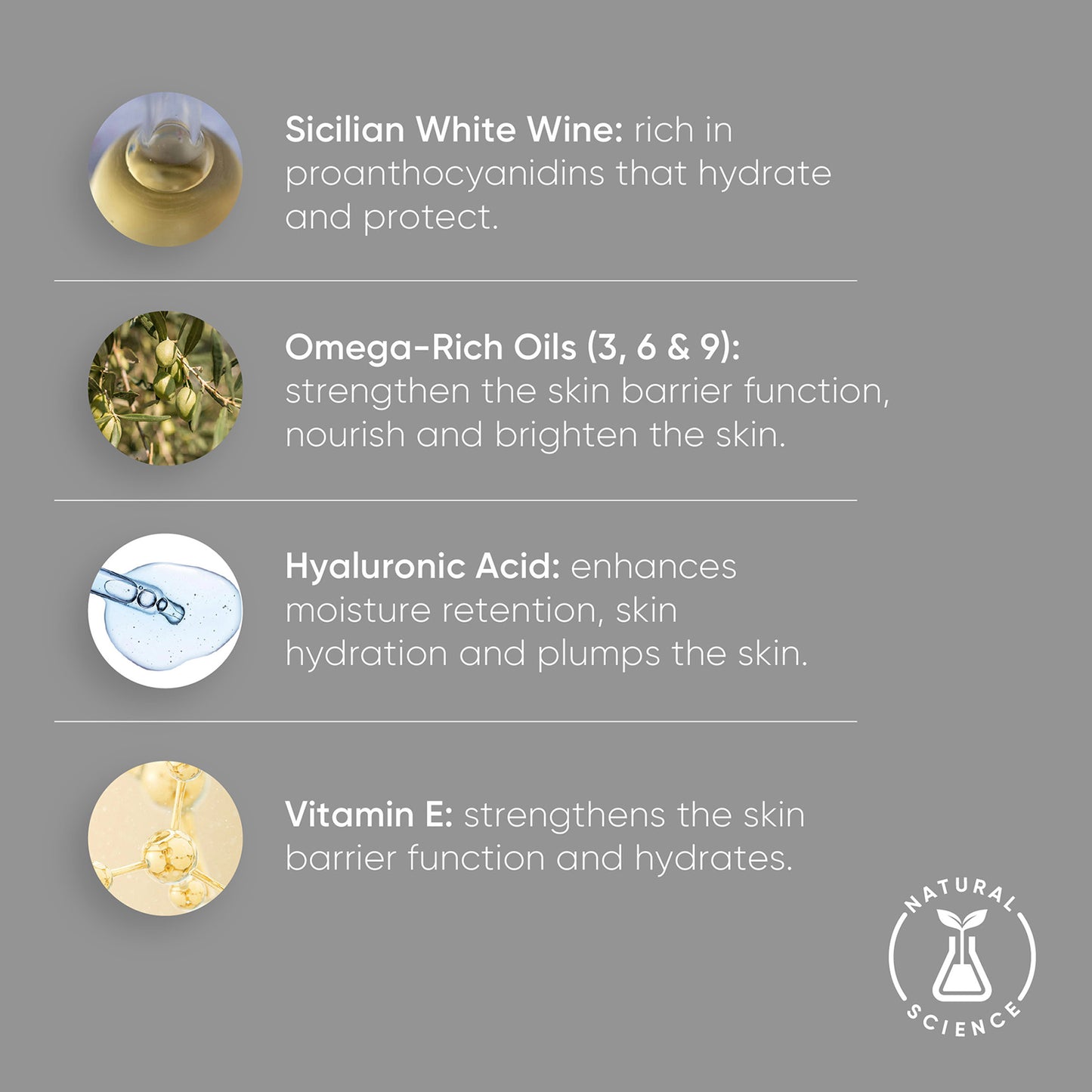 White Wine Body Cream