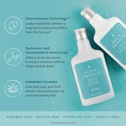 Agua Fresca Hydrating Shampoo