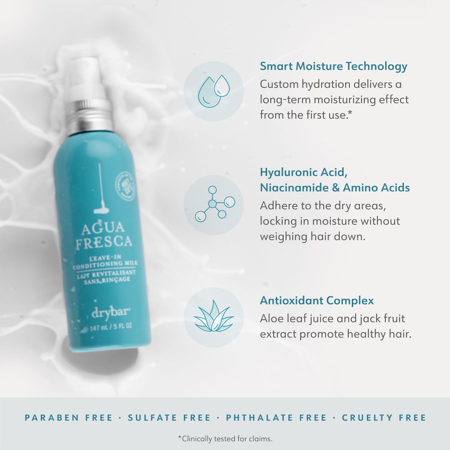 Agua Fresca Leave-In Conditioning Milk