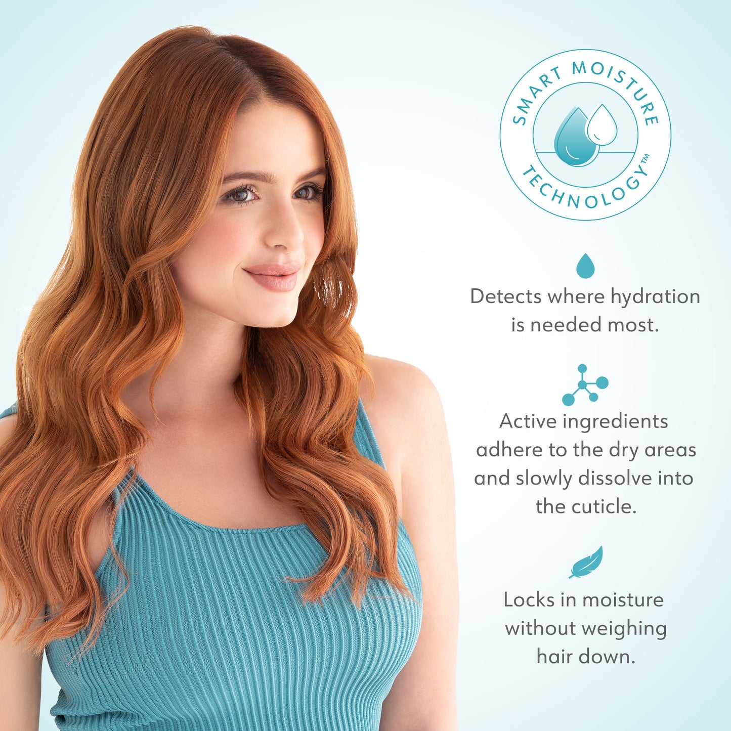 Agua Fresca Leave-In Conditioning Milk