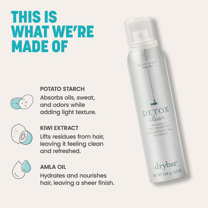 Detox Clear Invisible Dry Shampoo