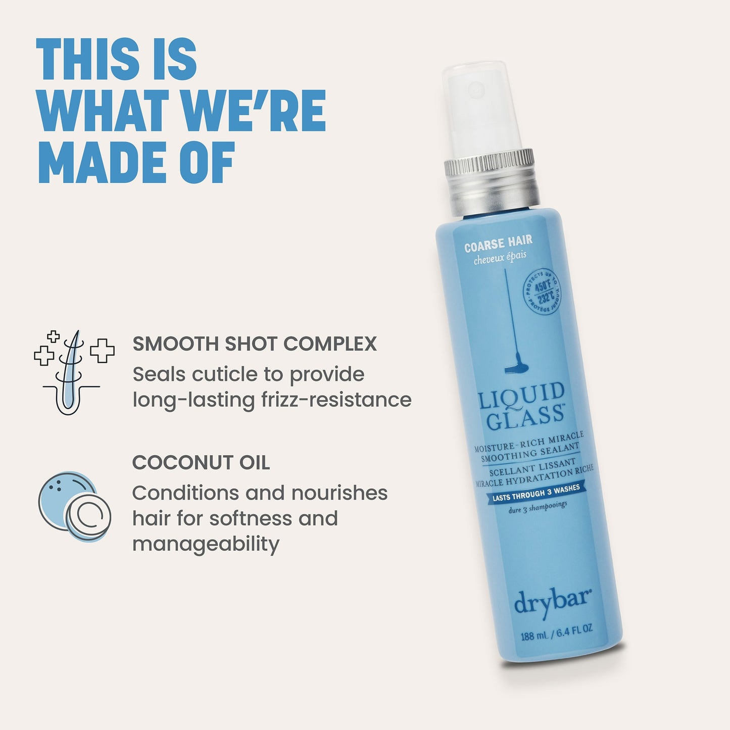 Liquid Glass Moisture-Rich Miracle Smoothing Sealant