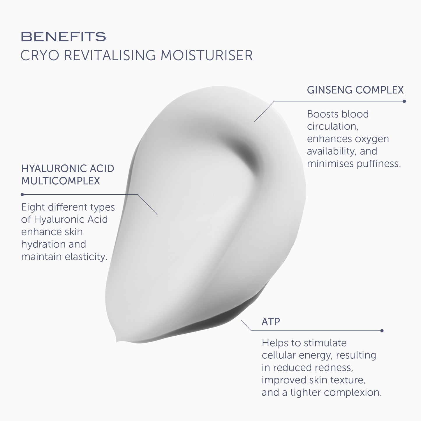 Cryo Revitalising Moisturiser