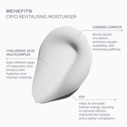Cryo Revitalising Moisturiser