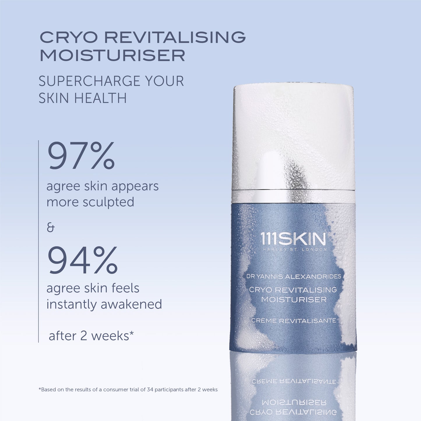Cryo Revitalising Moisturiser