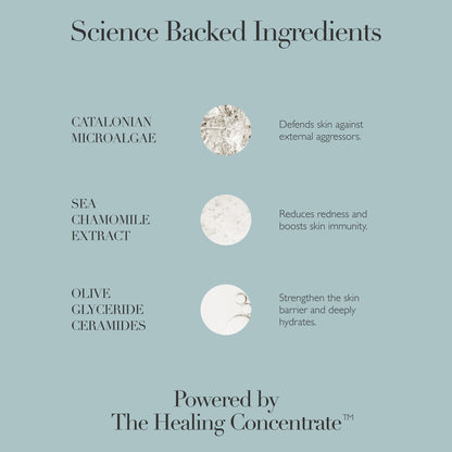 Soothing Salve