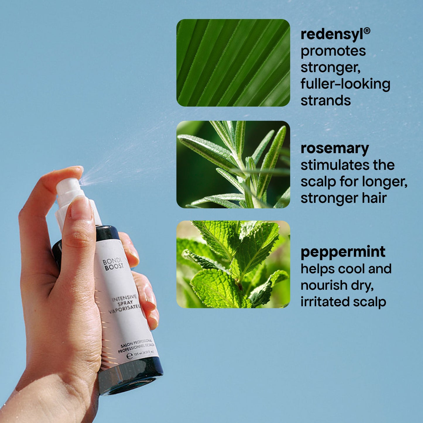 Intenstive Growth Spray