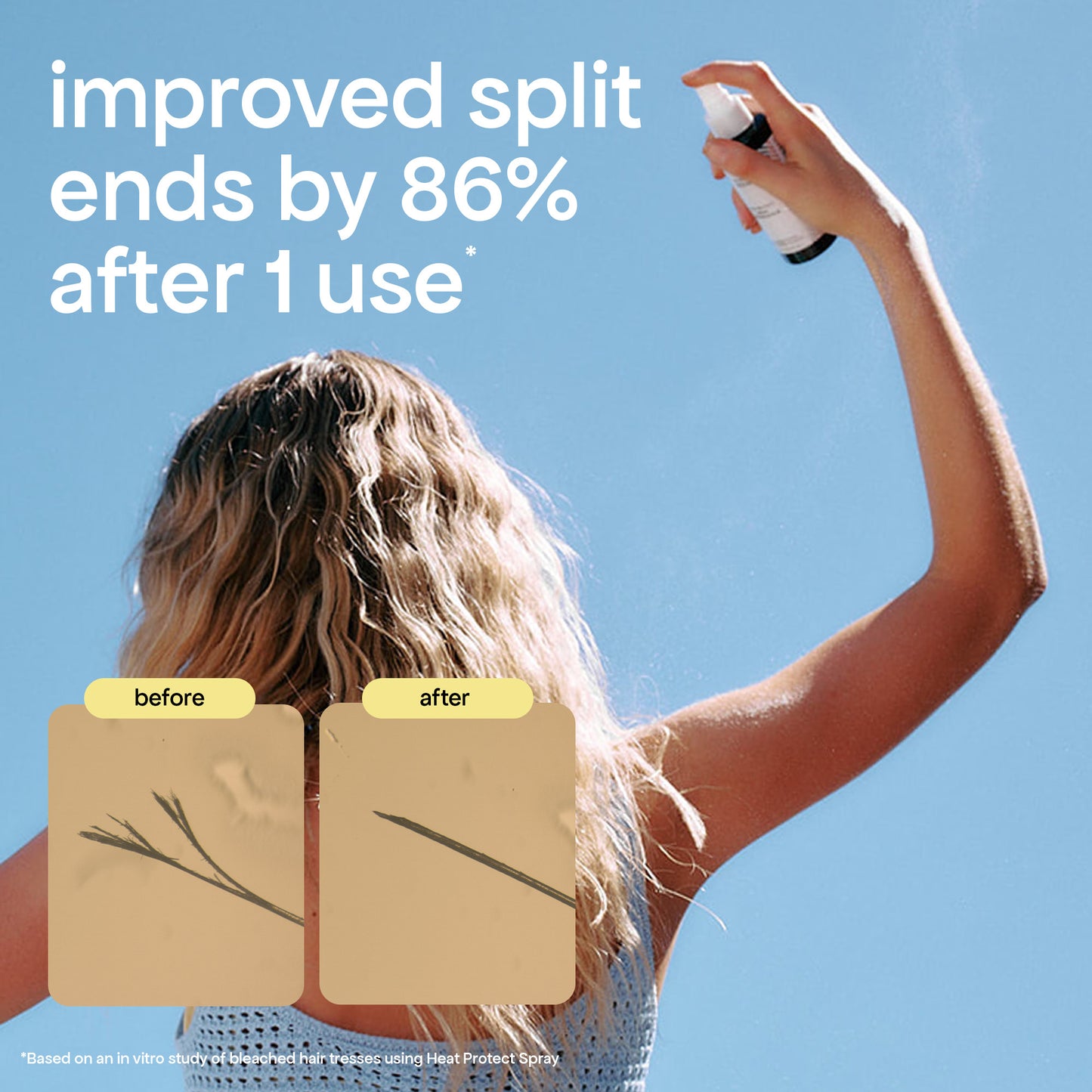 Heat Protectant Spray