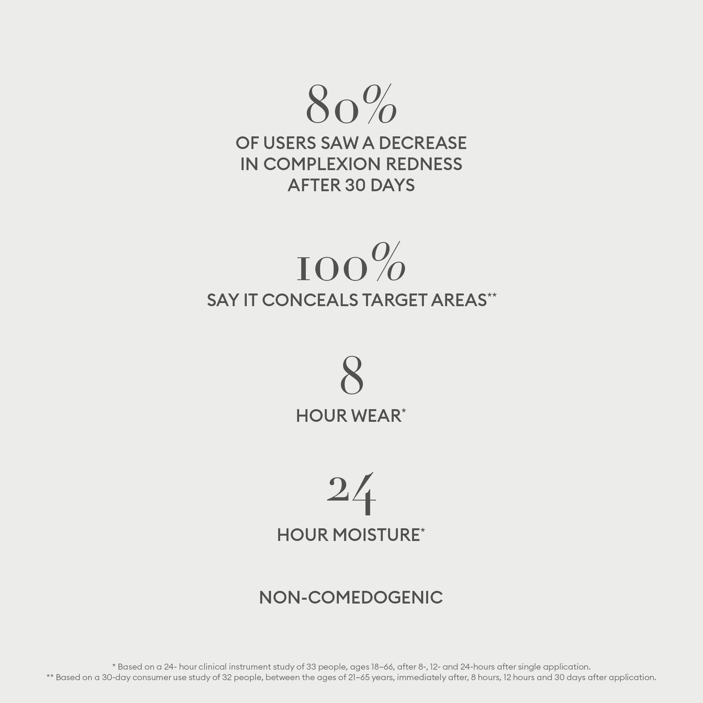 Softlight Luminous Hydrating Concealer