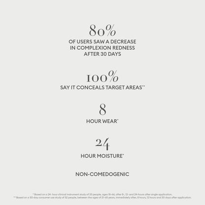 Softlight Luminous Hydrating Concealer