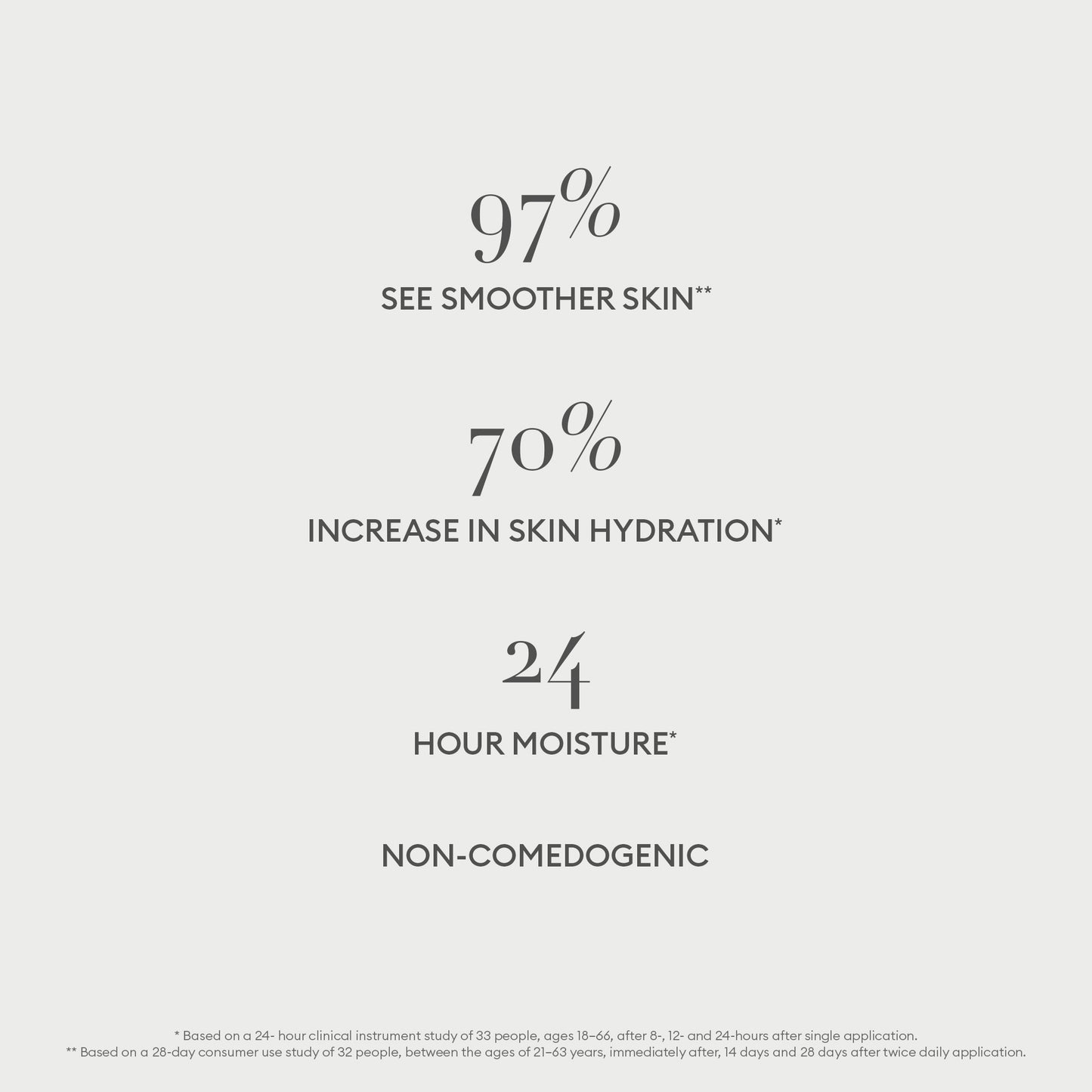 Radiant Reveal Brightening Serum