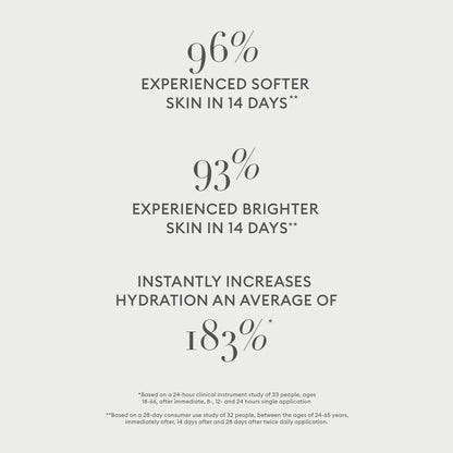 Replenishing Moisturizer