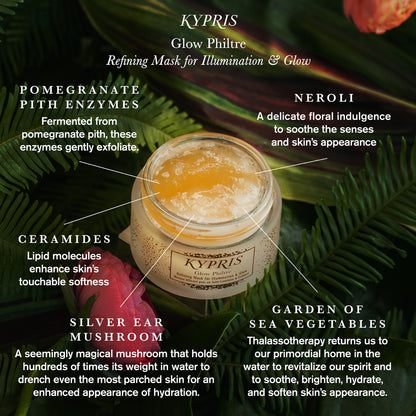 Glow Philtre Refining Mask For Illumination & Glow