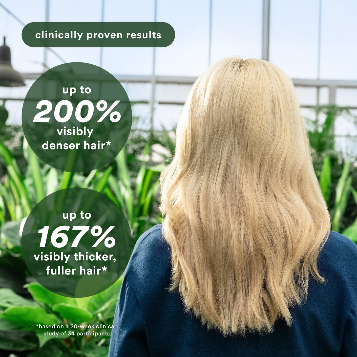 Hair Density Peptide Shampoo