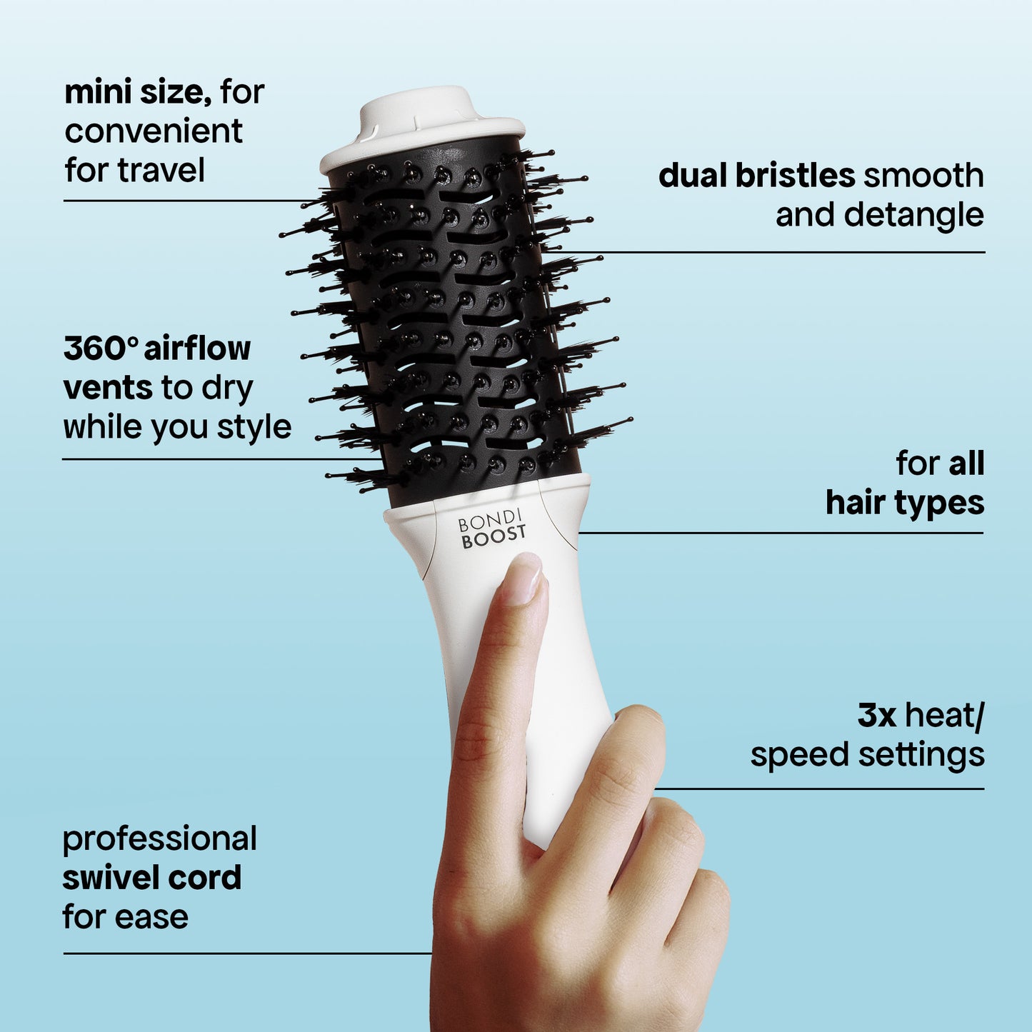 Compact Blowout Brush