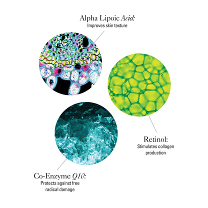 Wake Up Call Overnight Regenerative Facial Treatment