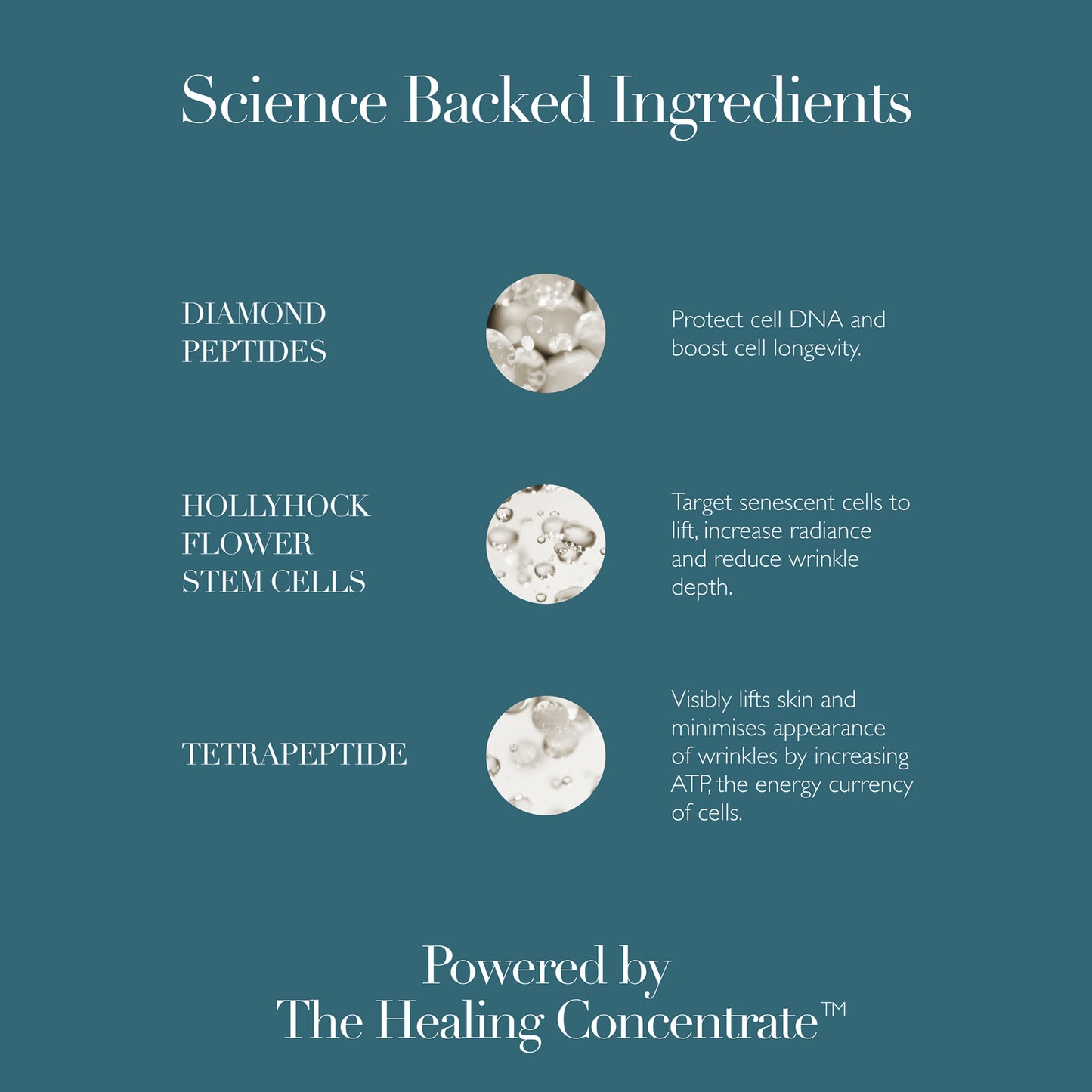 Blue Diamond Super Serum