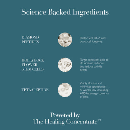 Blue Diamond Super Serum