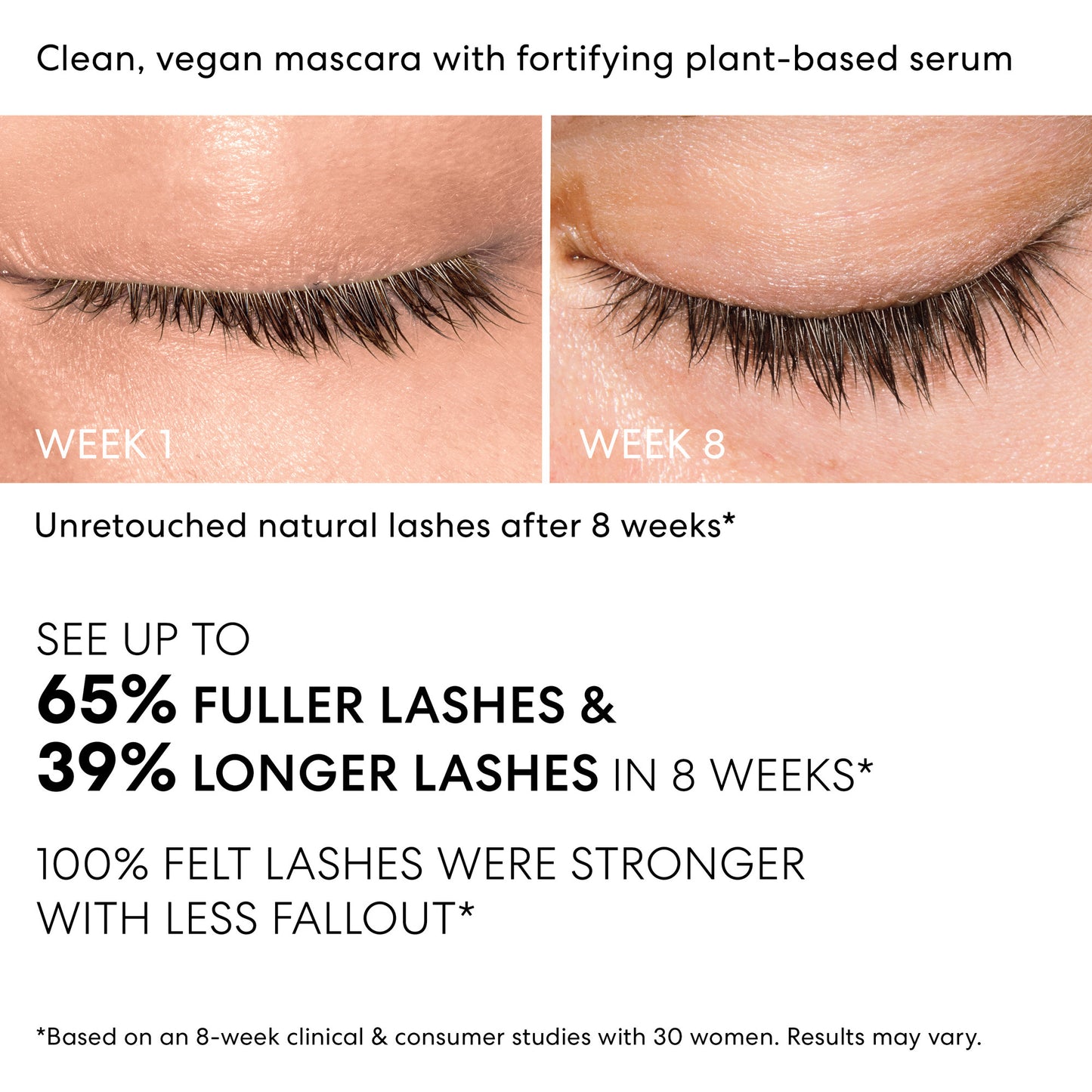 Strength And Length Serum-infused Mascara