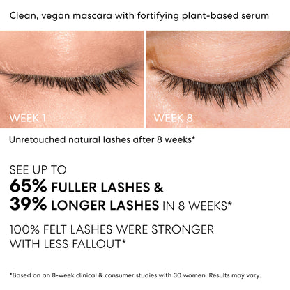 Strength And Length Serum-infused Mascara