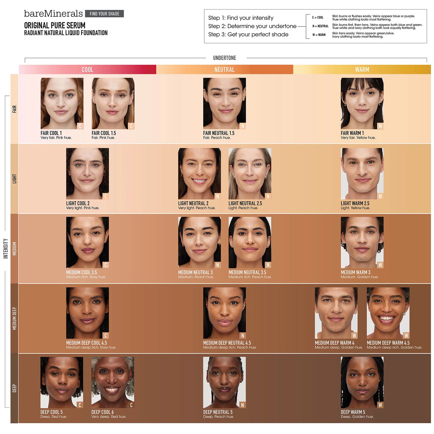 Original Pure Serum Radiant Natural Liquid Foundation Mineral Spf 20