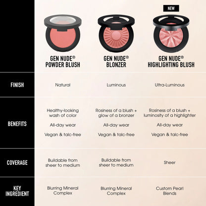 Gen Nude Highlighting Blush