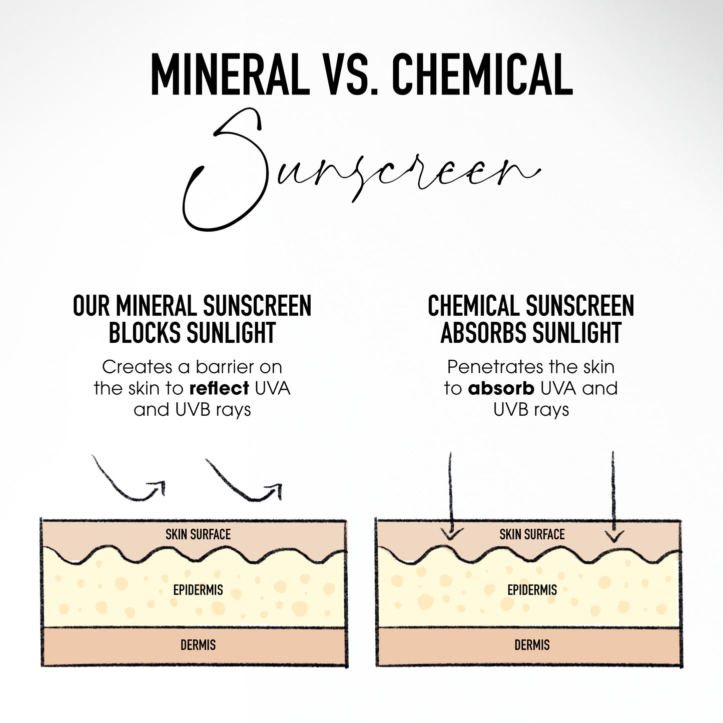 Mini Complexion Rescue Tinted Moisturizer SPF 30