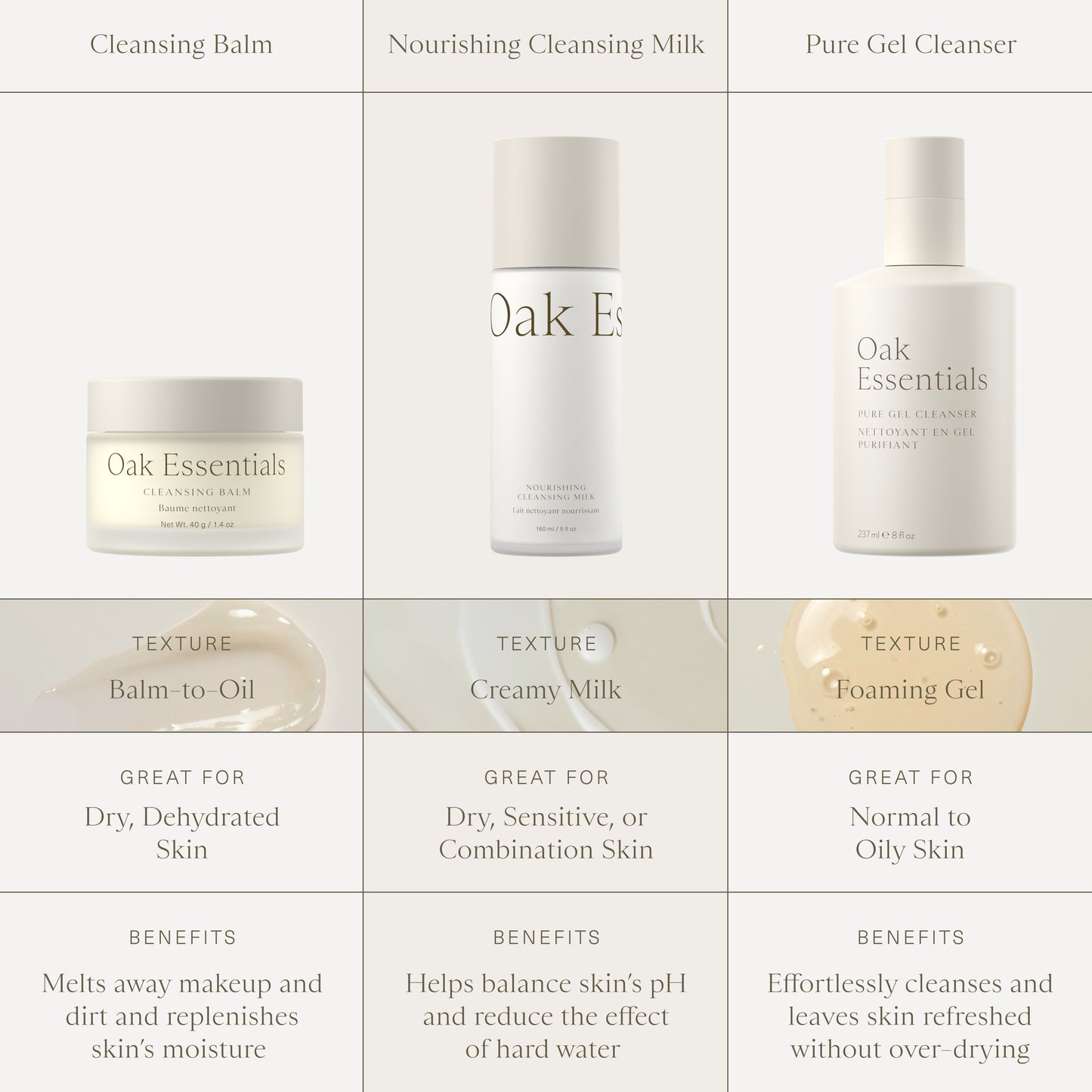 Nourishing Cleansing Milk