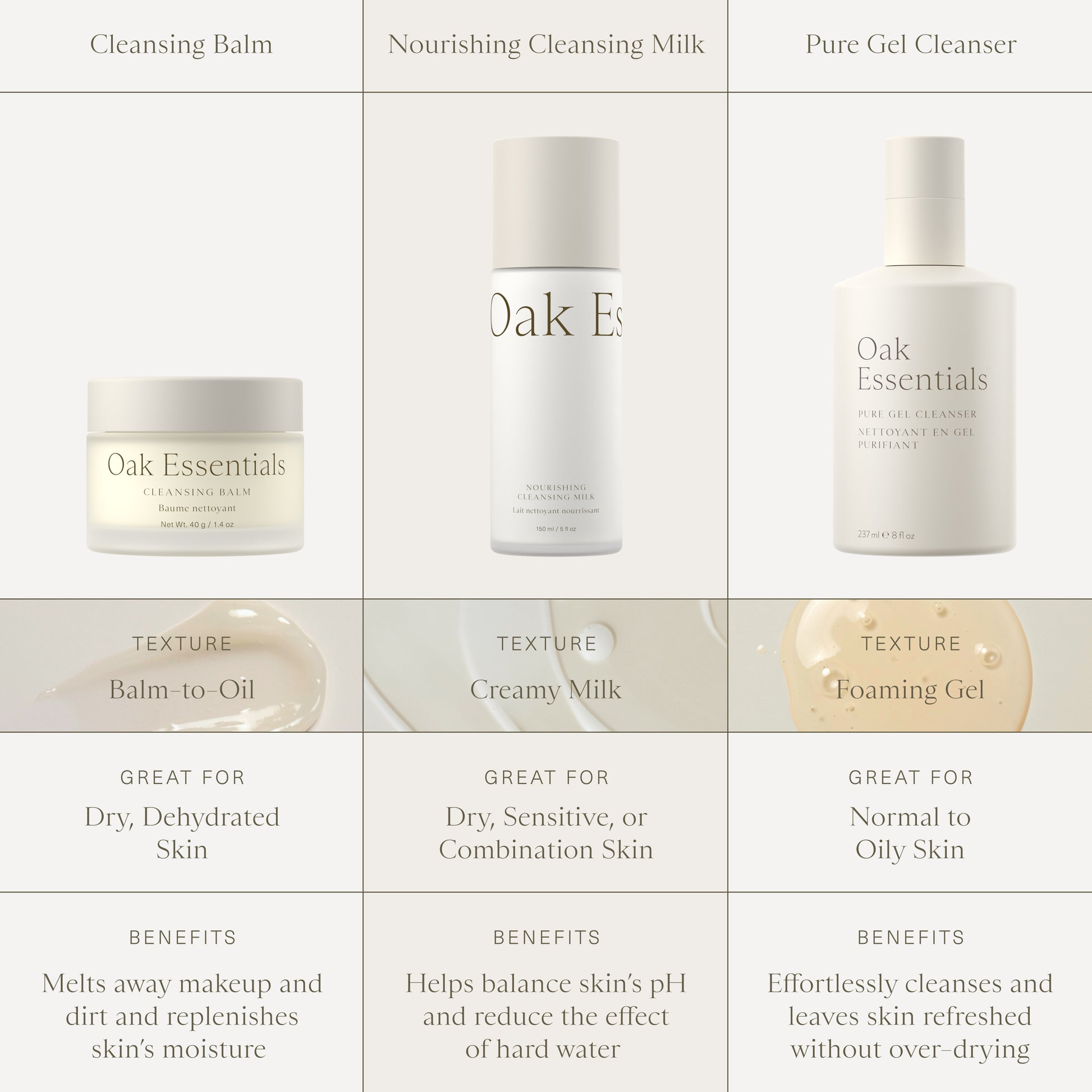 Nourishing Cleansing Milk