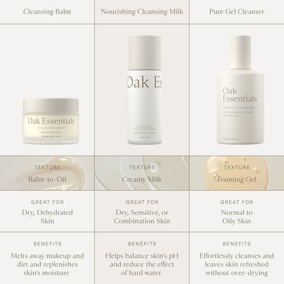 Nourishing Cleansing Milk