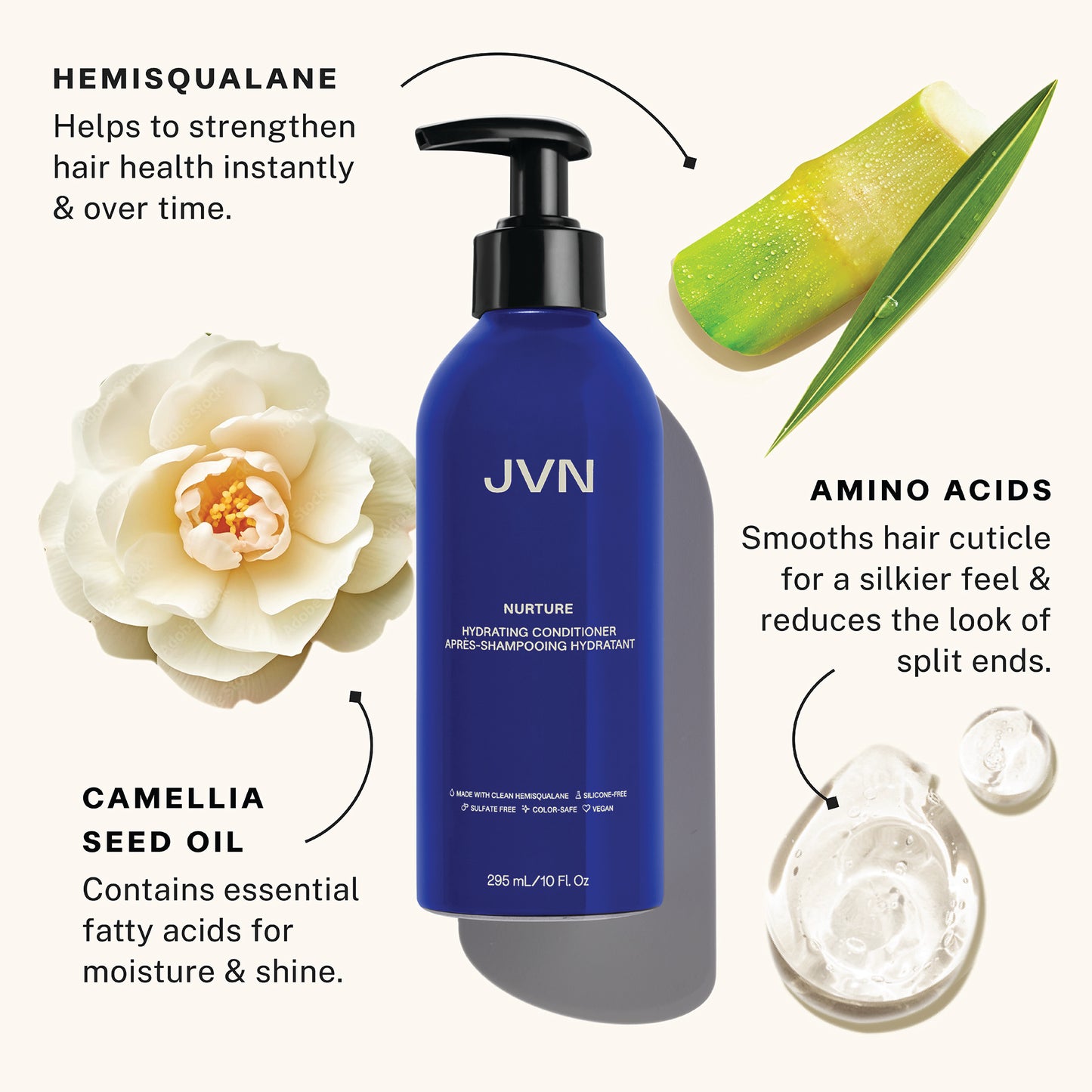 Nurture Hydrating Conditioner