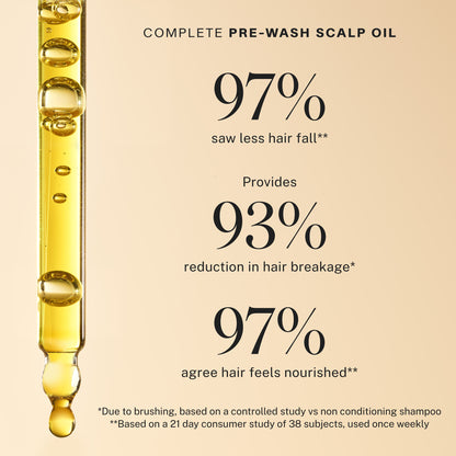 Complete Pre-Wash Scalp Oil
