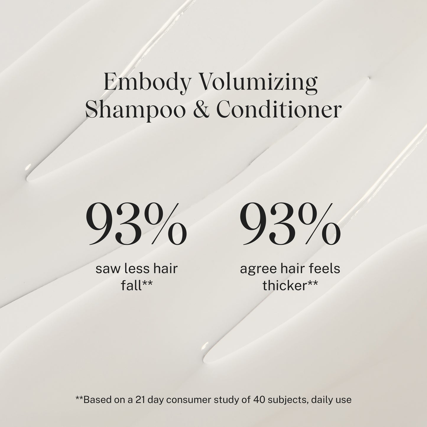 Embody Volumizing Shampoo