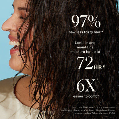 Complete Conditioning Mist