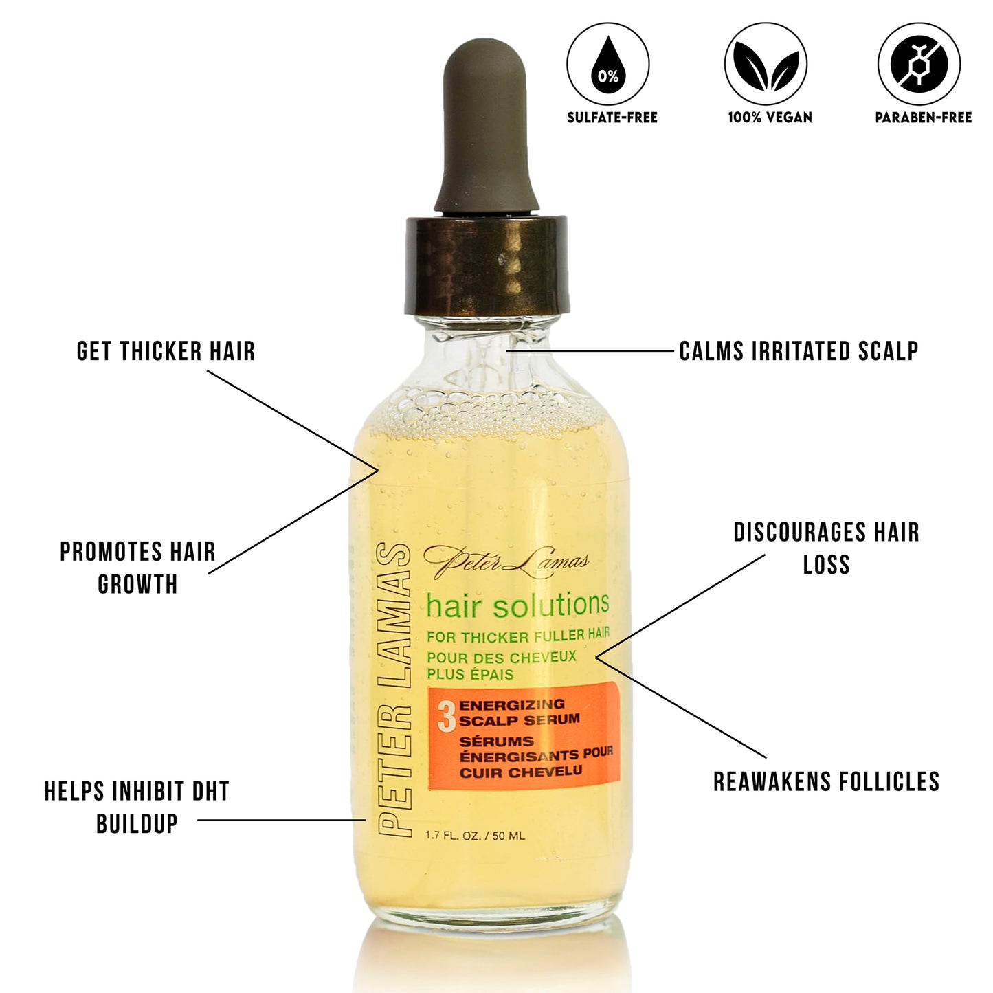 Hair Solutions Energizing Scalp Serum