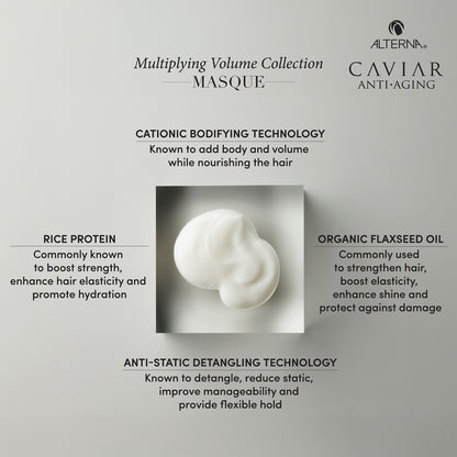 Multiplying Volume Plumping Masque