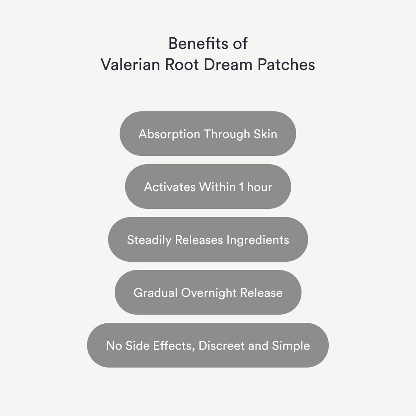 Dream Patches (No Melatonin)