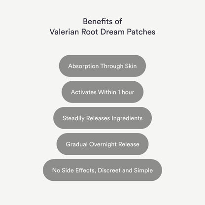 Dream Patches (No Melatonin)