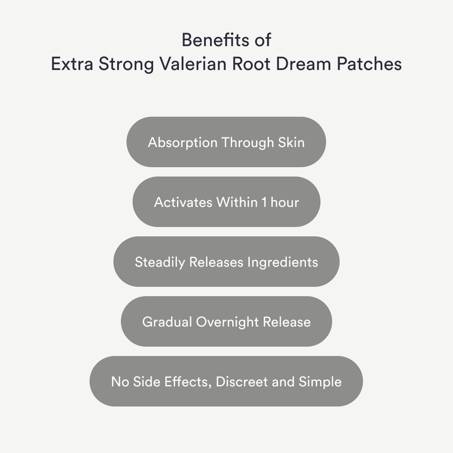 Dream Patches Extra Strong (No Melatonin)