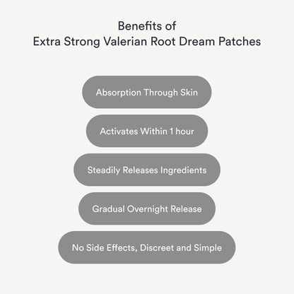 Dream Patches Extra Strong (No Melatonin)