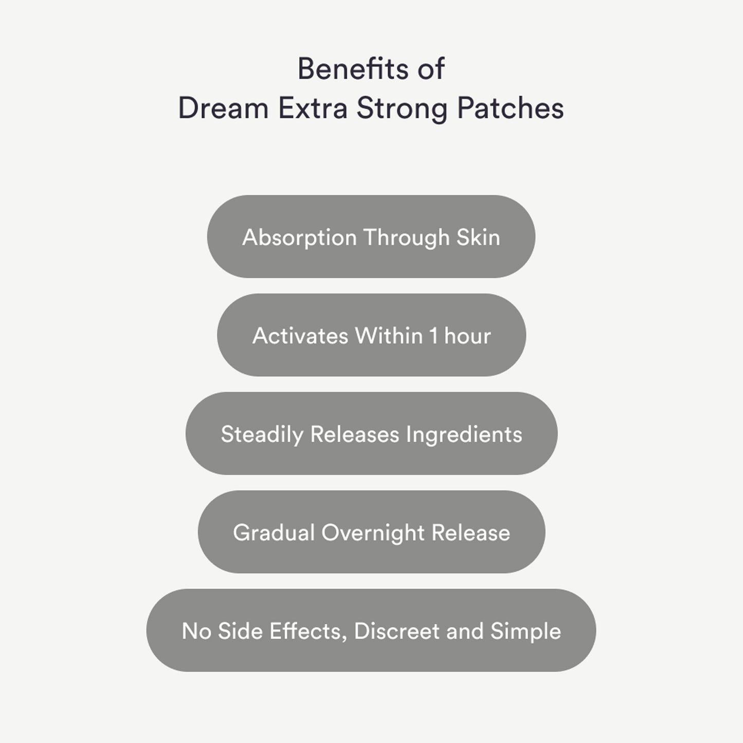 Dream Patches Melatonin - Extra Strong