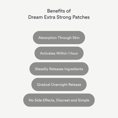 Dream Patches Melatonin - Extra Strong