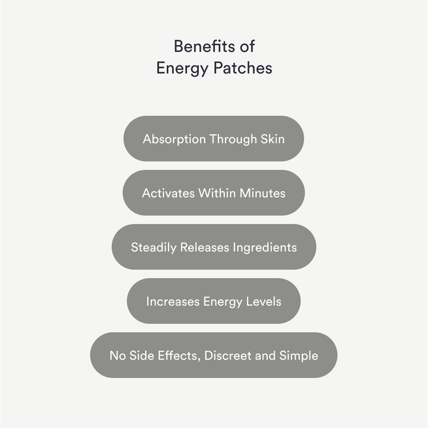 Energy Patches