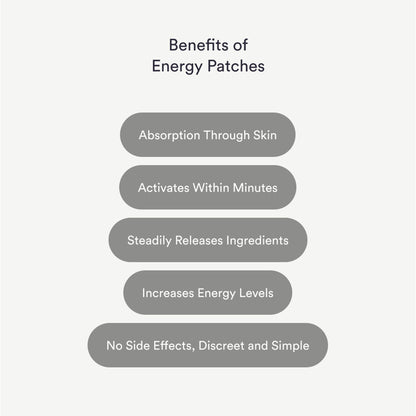 Energy Patches
