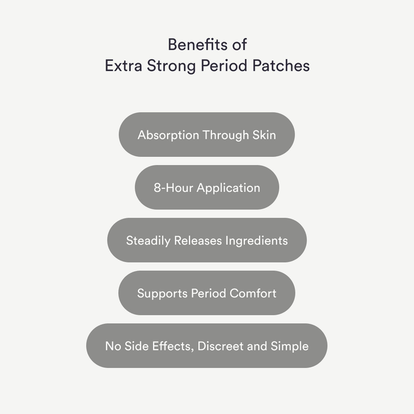 Period Patches Extra Strong