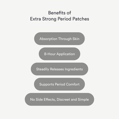 Period Patches Extra Strong
